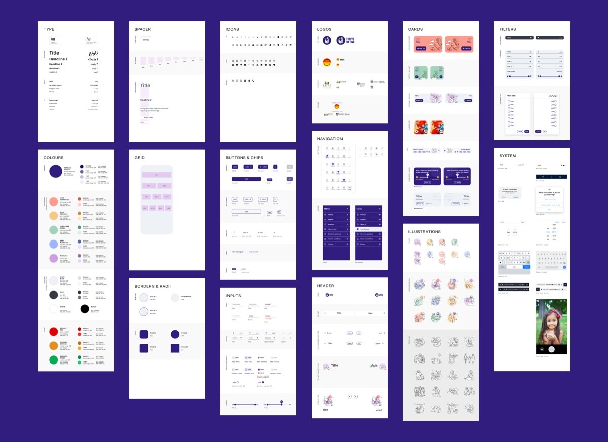 The Design System elements