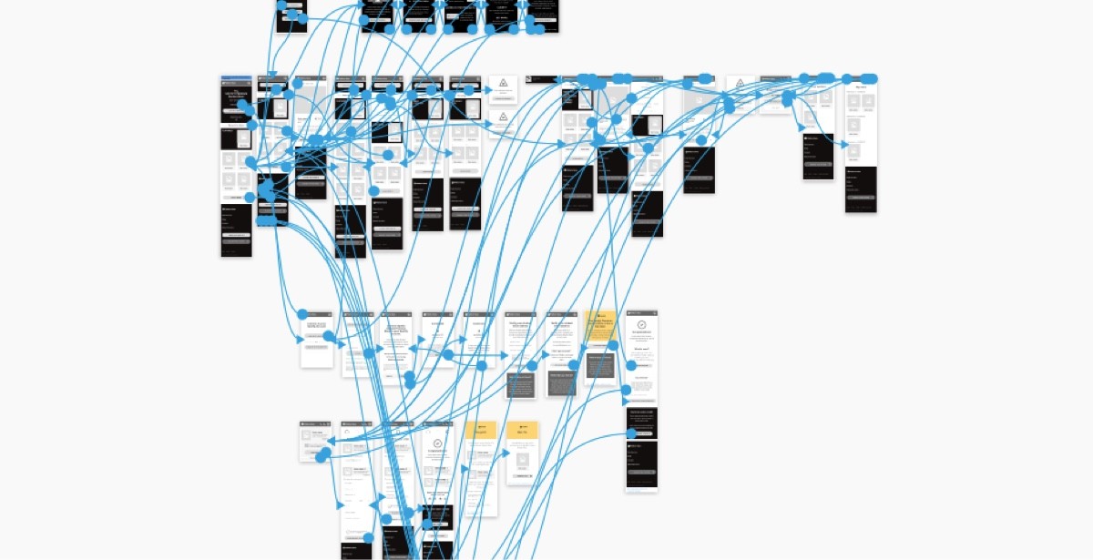 Wireframe screens linkage for the prototype